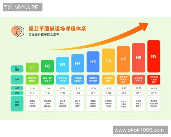 竞技水平提升之道：解析顶级选手背后的训练与心理素质锤炼