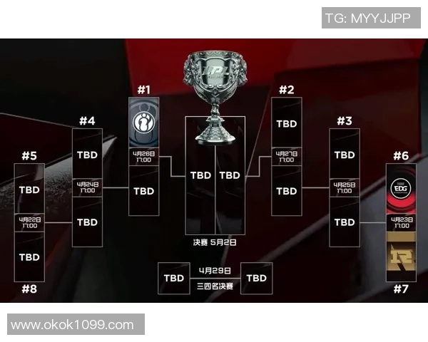 全球总决赛分析：TES团队协作的亮点与不足之处