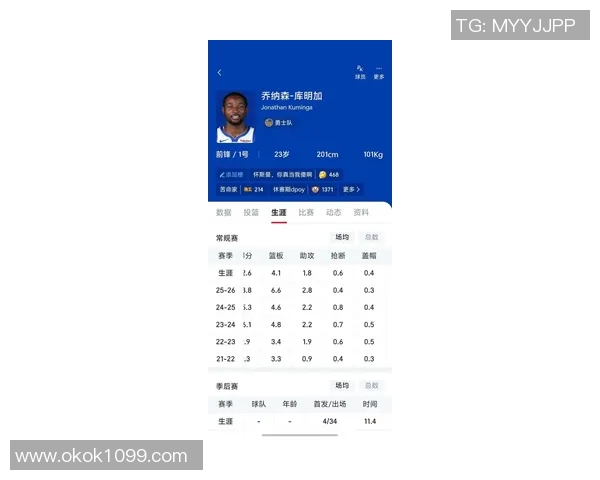 RNG在冠军杯积分榜中以85分稳居第一位置展现强劲实力 RNG在冠军杯积分榜中以85分稳居第一位置展现强劲实力