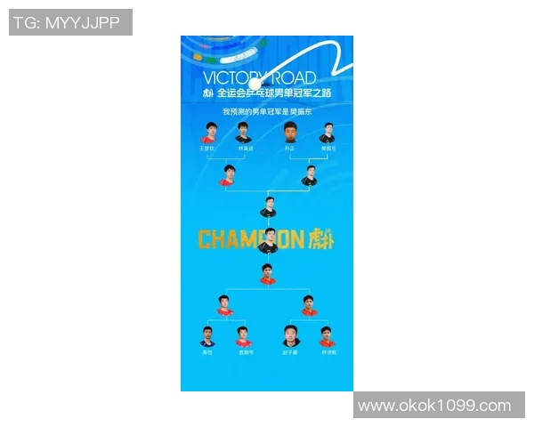 北京乒乓球队引领最新乒乓球节奏TOP10榜单精彩表现尽显风采 北京乒乓球队引领最新乒乓球节奏TOP10榜单精彩表现尽显风采