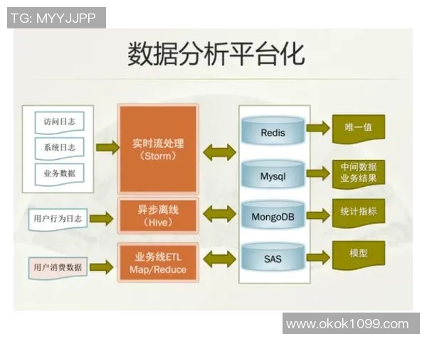 深圳乒乓球队意识表现的数据分析与提升策略探讨 深圳乒乓球队意识表现的数据分析与提升策略探讨