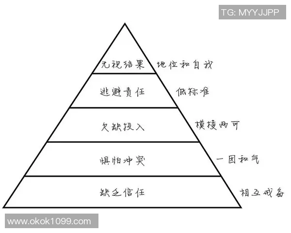 青年赛分析:BLG展现出强大实力与团队协作的精彩表现