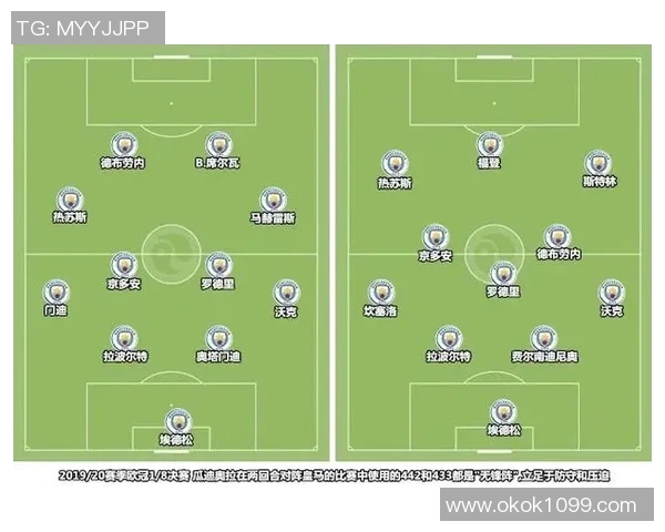 北京足球队盯防战术解析与球队表现的深度剖析
