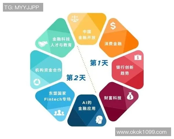重磅专题：V5在阵地战中的创新与变革探索之路